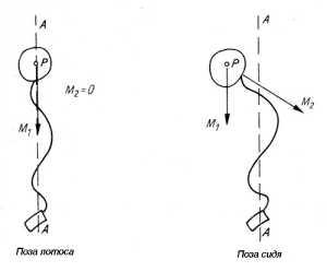 ��������������� ����������� ����