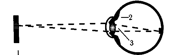 C���������