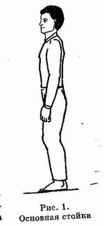 �������� - ������� ������������. �������� �����, ������������� ����