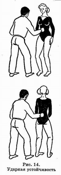 �������� - ������� ������������. �������� �����, ������������� ����