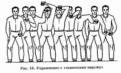 �������� - ������� ������������. �������� �����, ������������� ����