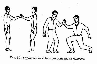 �������� - ������� ������������. �������� �����, ������������� ����