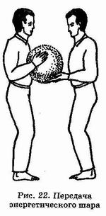 �������� - ������� ������������. �������� �����, ������������� ����