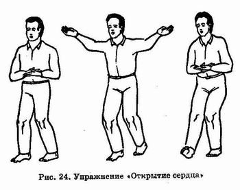 �������� - ������� ������������. �������� �����, ������������� ����