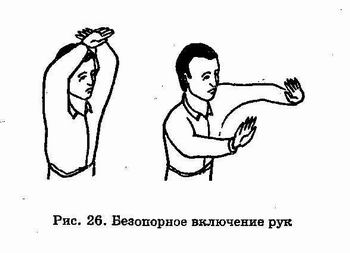 �������� - ������� ������������. �������� �����, ������������� ����