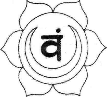 �������� - ��������� ������� ��������