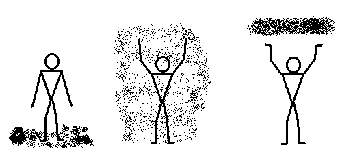 ����� - ����� ����� ������������ ������ ����������