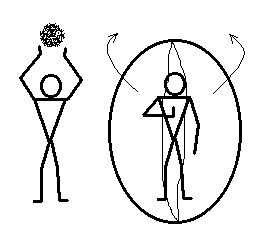 ����� - ����� ����� ������������ ������ ����������