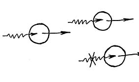 ��������� - �����������. ������� ����������� ��������������������� ��������, 2-� �������