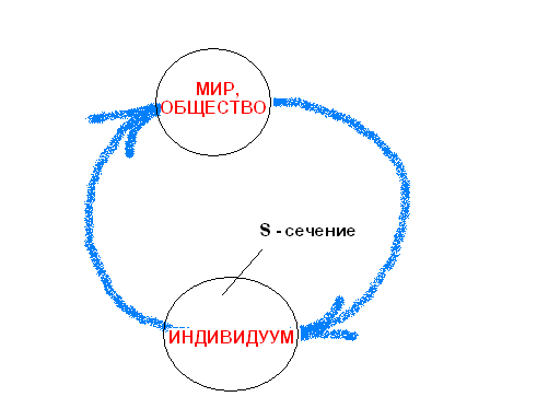 ��������� - ��������� Sex'������� ������� ��� ����������� � ������� �����