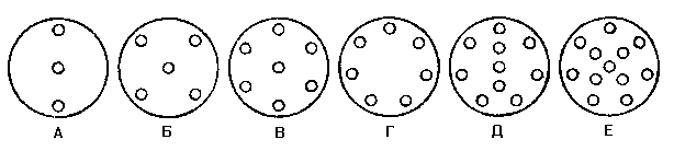 Ледбитер Ч. - Чакры
