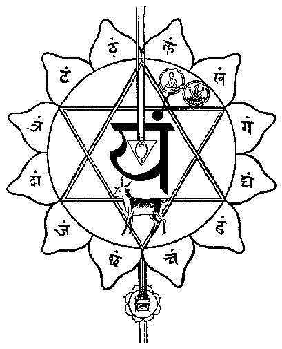 Ледбитер Ч. - Чакры