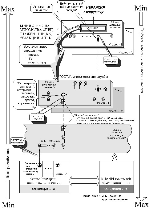 Сравнительное Богословие. Религиоведение
