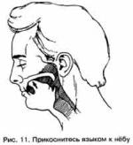 ��� - ������� �������. ���������������� �������, ��������� �������