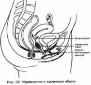 ��� - ������� �������. ���������������� �������, ��������� �������