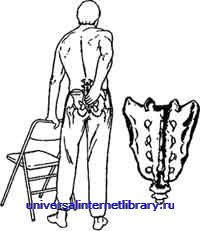 ������ - �������� ������� �����