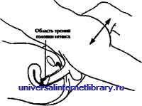 ������ - �������� ������� �����