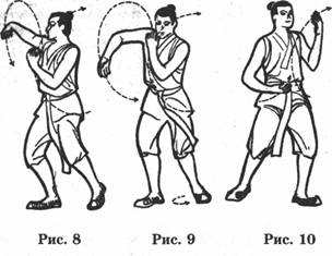 ���� - �������� ��������������� ����������