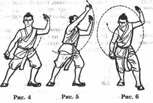 ���� - �������� ��������������� ����������