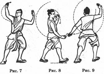 ���� - �������� ��������������� ����������