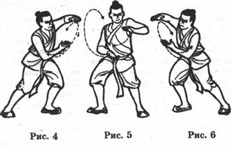 ���� - �������� ��������������� ����������