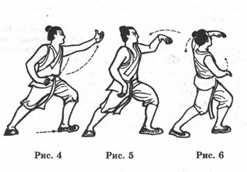 ���� - �������� ��������������� ����������