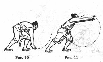 ���� - �������� ��������������� ����������