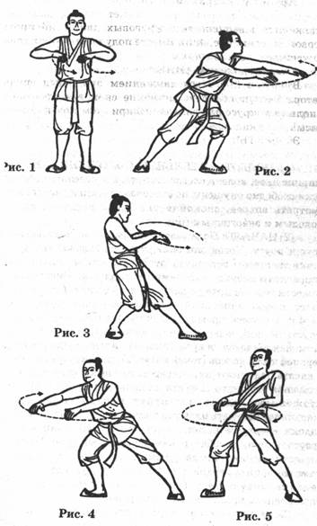 ���� - �������� ��������������� ����������