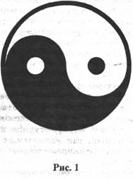 ���� - �������� ��������������� ����������