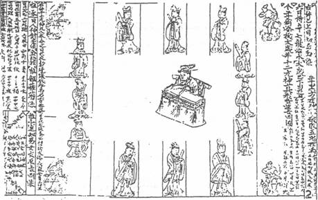 ������ - ��������� �������� Ii. �������� ����������