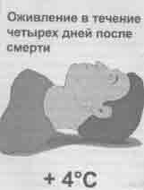 �������� - �� ���� �� ��������� ����� ������. ��� ������� ��������� ����