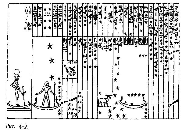 ������ � ���� �������������� �������