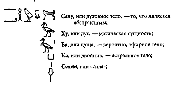 ����� �������