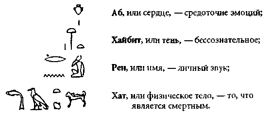 ����� �������