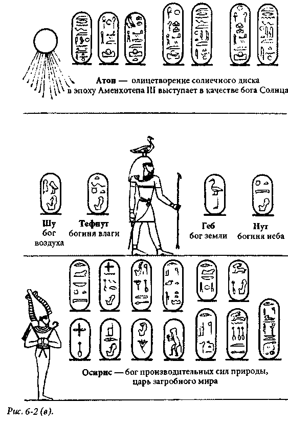 ����� �������