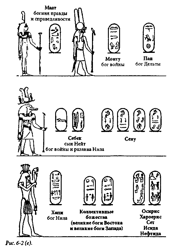 ����� �������