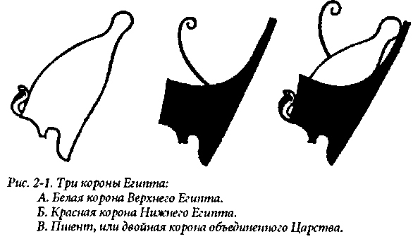 ��������� �������������� ��������� ��������� ����.