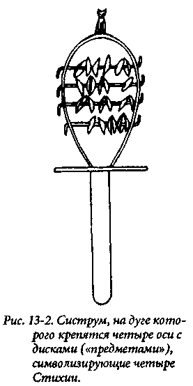 ������������� ����������