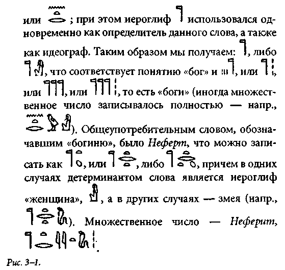 ���������������� ���������� ������� �������