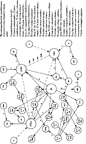Аошуан - Китайская Картина Мира. Язык, Культура, Ментальность