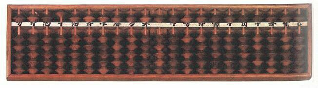 ������� - ������������ ����� �����. ������� ������� � ����