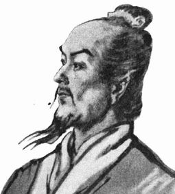 ������� - ������������ ����� �����. ������� ������� � ����