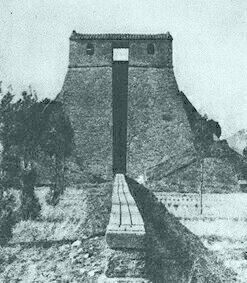 ������� - ������������ ����� �����. ������� ������� � ����