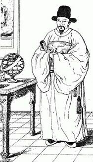 ������� - ������������ ����� �����. ������� ������� � ����