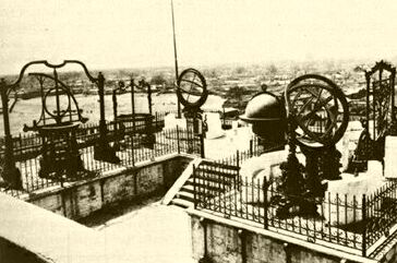 ������� - ������������ ����� �����. ������� ������� � ����