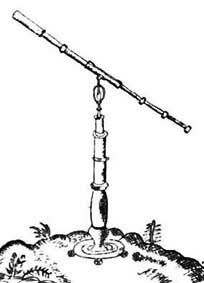 ������� - ������������ ����� �����. ������� ������� � ����