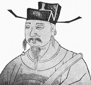 ������� - ������������ ����� �����. ������� ������� � ����