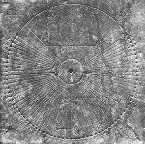 ������� - ������������ ����� �����. ������� ������� � ����