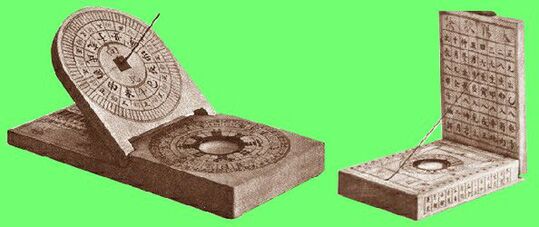 ������� - ������������ ����� �����. ������� ������� � ����