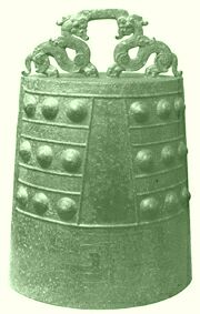 ������� - ������������ ����� �����. ������� ������� � ����